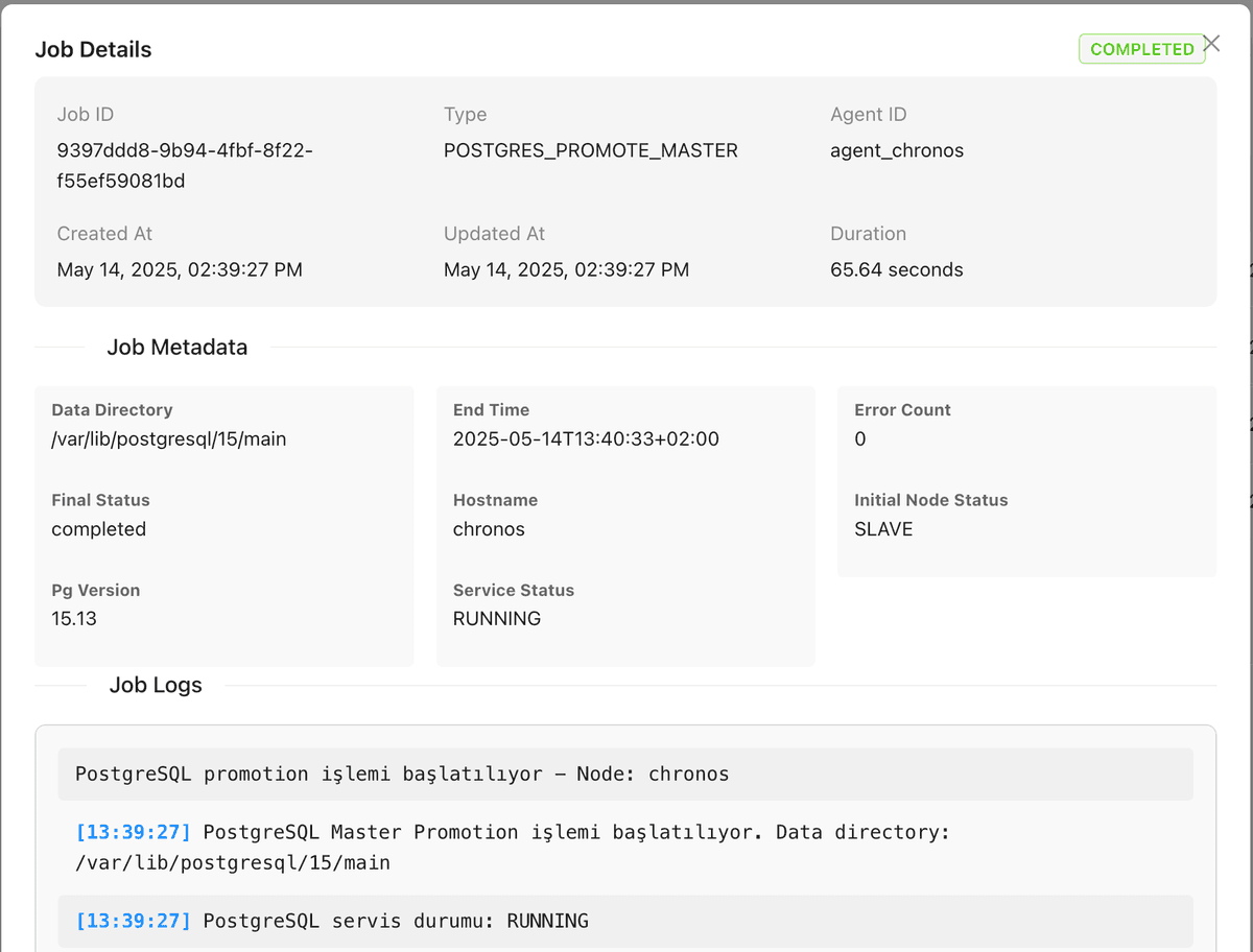 PostgreSQL Cluster Control