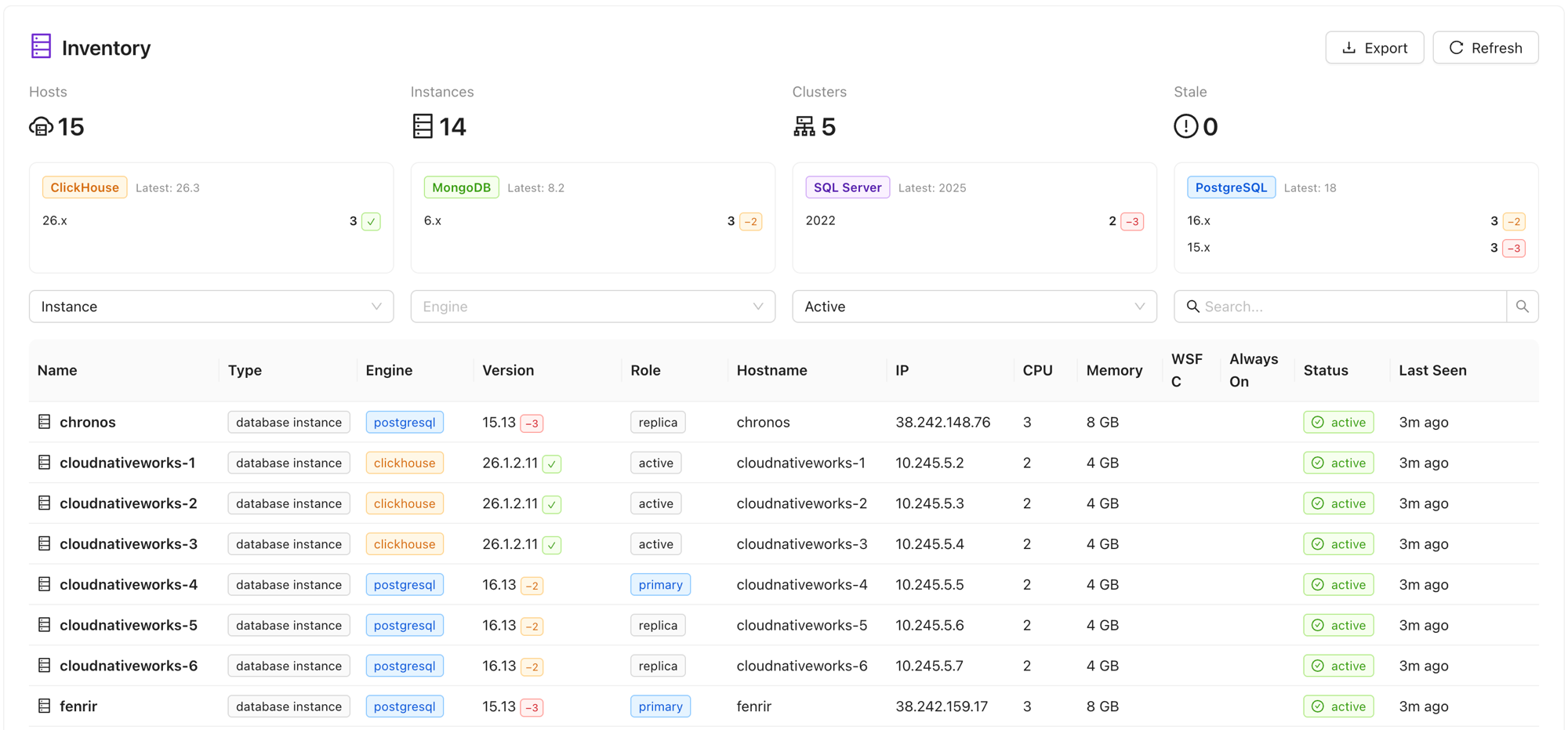 Asset Management & Inventory