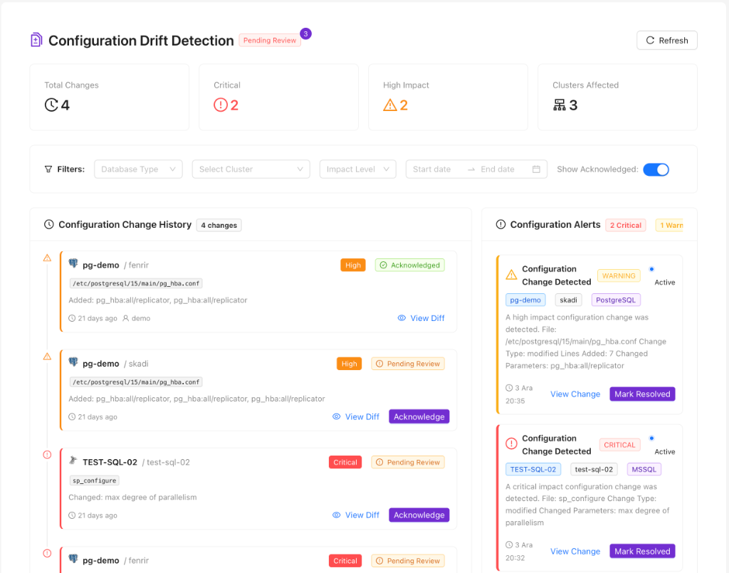 Configuration Drift Detection