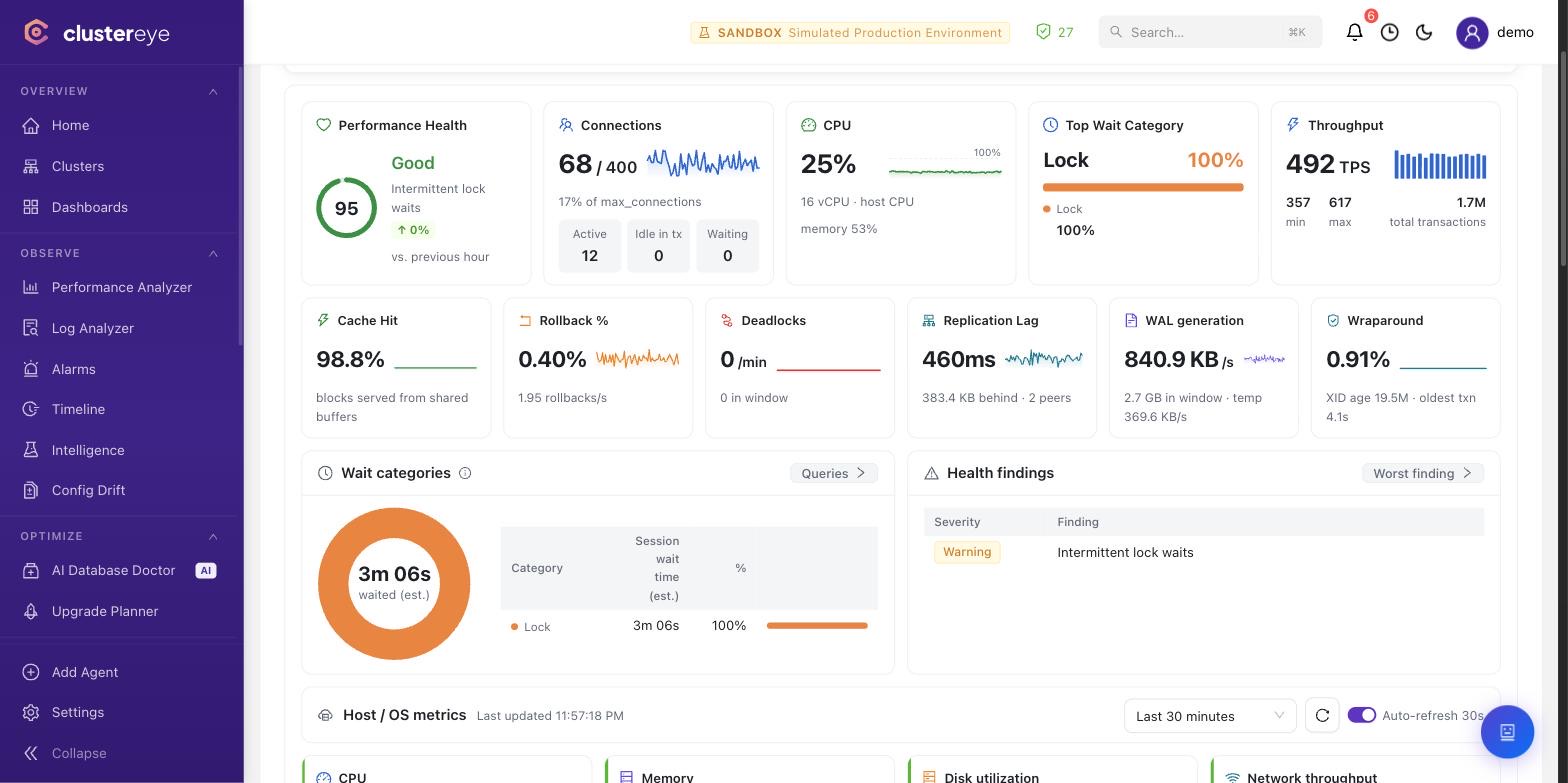 PostgreSQL — ClusterEye Performance Analyzer